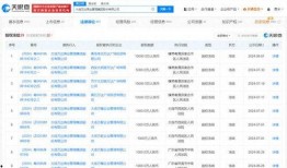 万达最新爆料消息视频,揭秘视频背后的惊人内幕